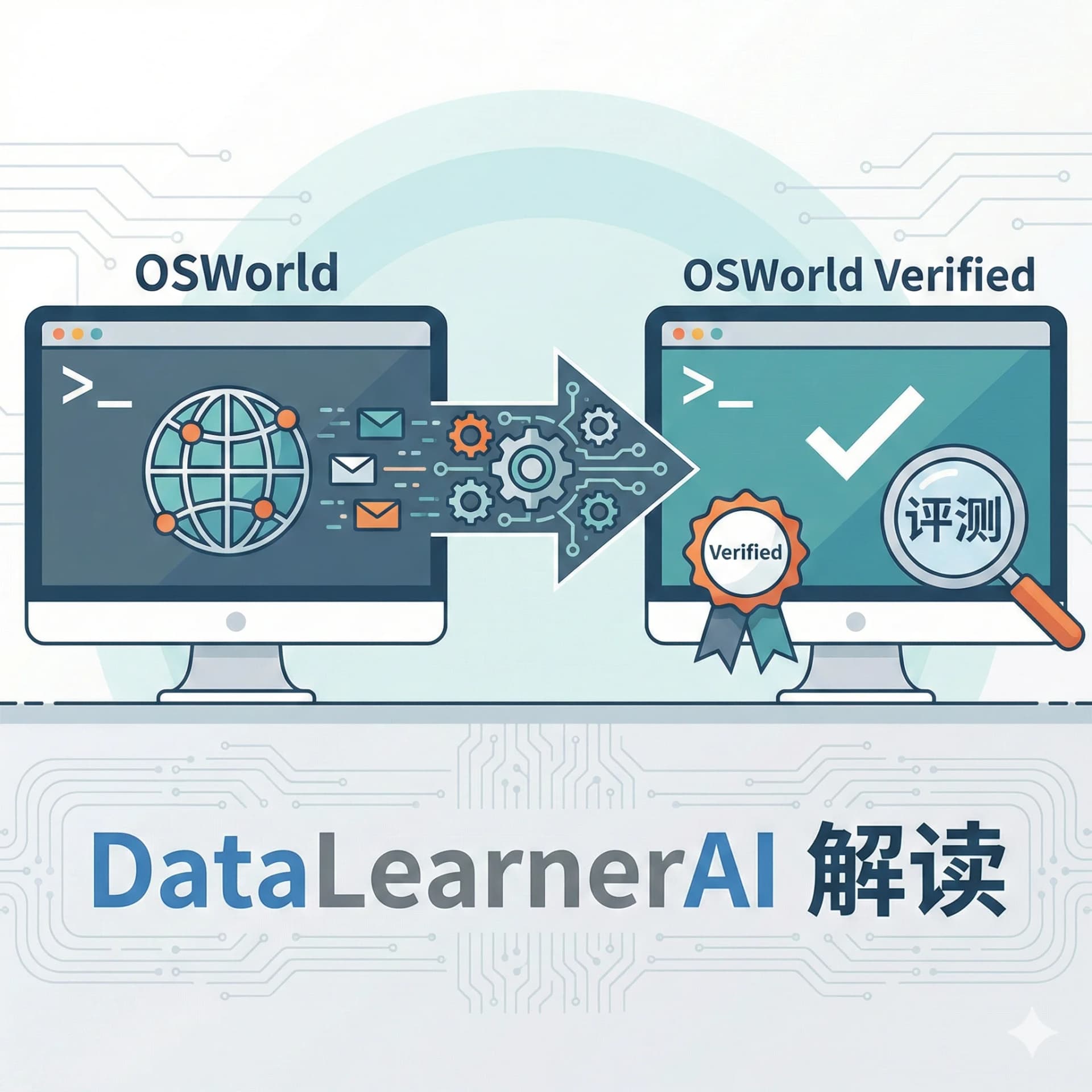 探索 OSWorld Verified:大模型AI Agent在真实计算机任务中的评估框架