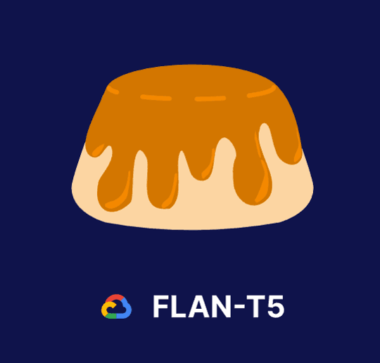 Flan-T5