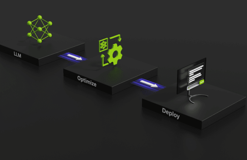 TensorRT-LLM:英伟达推出的专为提升大模型推理速度优化的全新框架