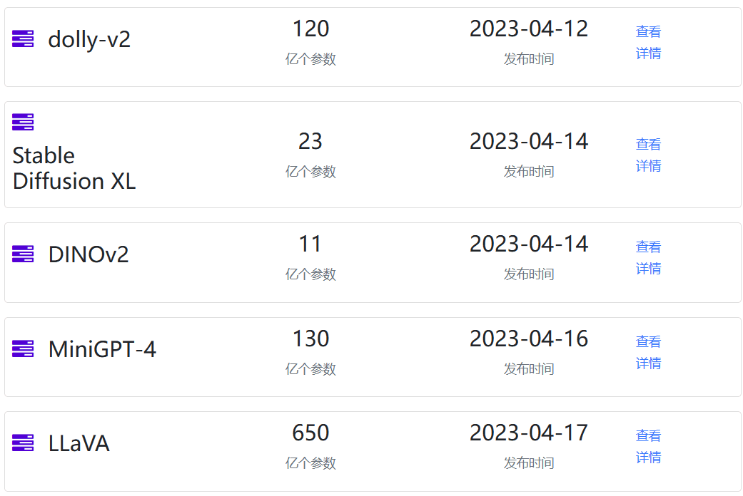2023年4月中旬值得关注的几个AI模型:Dollly2、MiniGPT-4、LLaVA、DINOv2