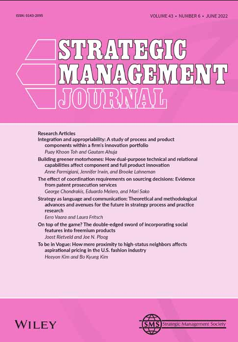 STRATEGIC MANAGEMENT JOURNAL logo